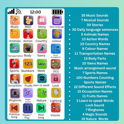 Eduphone 28 – Kids Learning Toy with 28 Modes, Rechargeable.